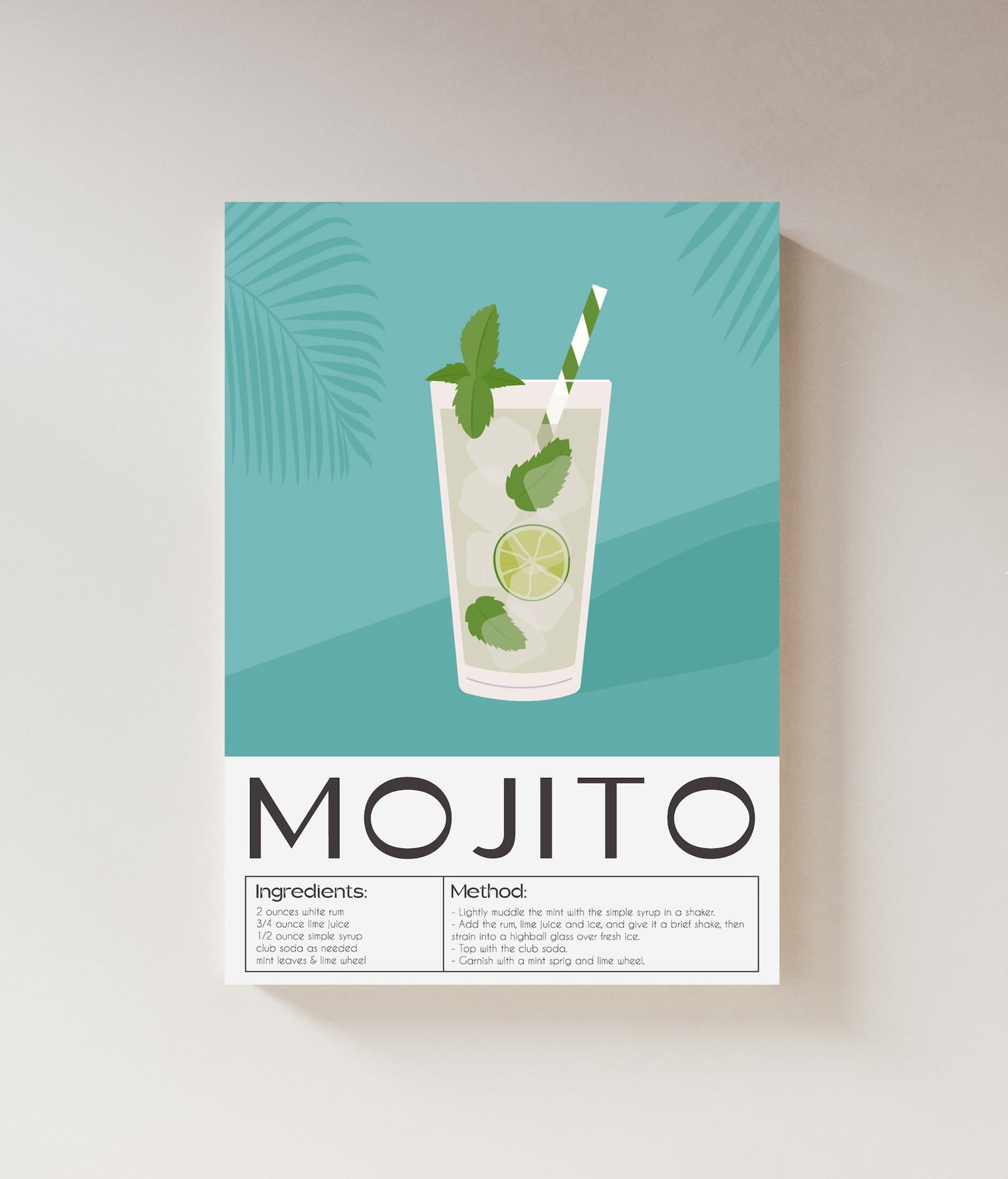 Mojito | Cocktail Art | Bar Cart Decor