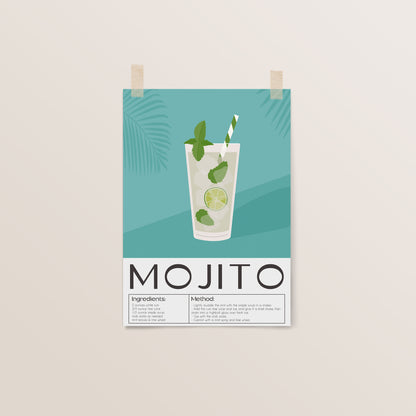 Mojito | Cocktail Art | Bar Cart Decor