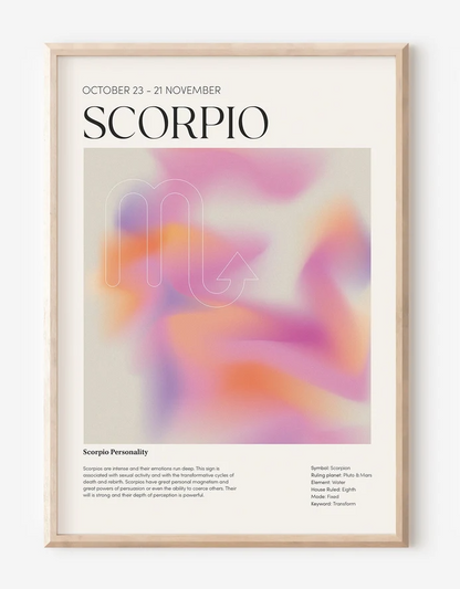 Zodiac Wall Art Print | Astrology Star Sign Poster