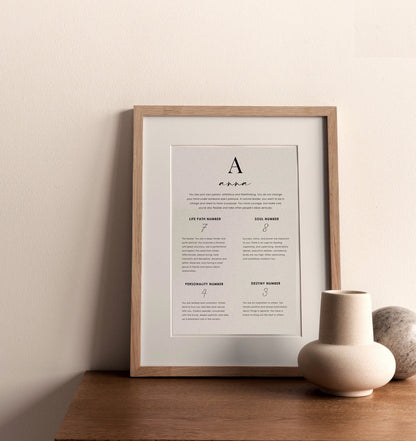 Personalised Name Numerology Print